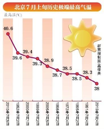 點(diǎn)擊進(jìn)入下一頁
