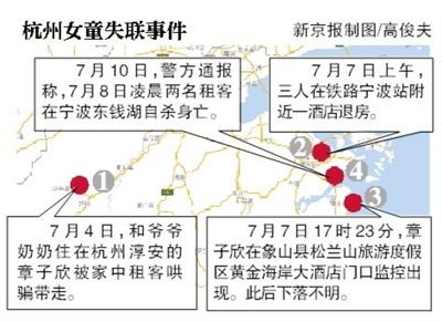 點擊進入下一頁