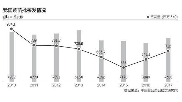 點(diǎn)擊進(jìn)入下一頁
