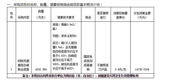 點(diǎn)擊進(jìn)入下一頁