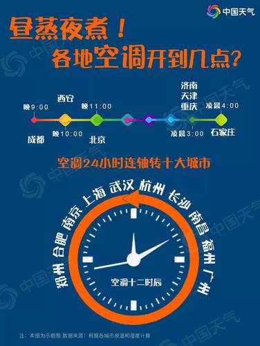 點(diǎn)擊進(jìn)入下一頁