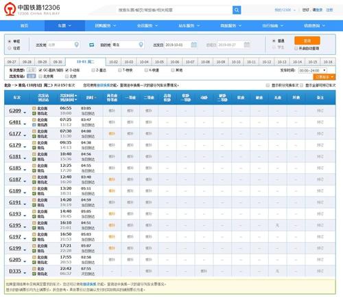 12306網站顯示，一些熱門路段高鐵票售罄。截圖