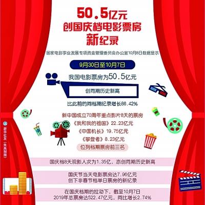 點擊進入下一頁