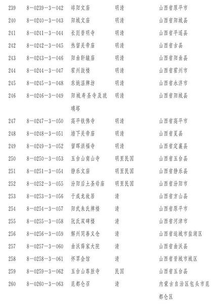 點擊進入下一頁