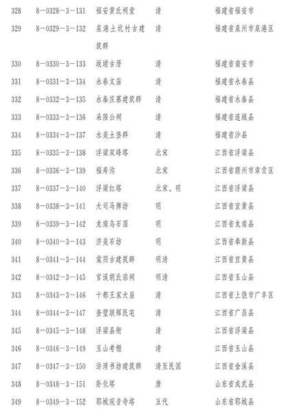 點擊進入下一頁