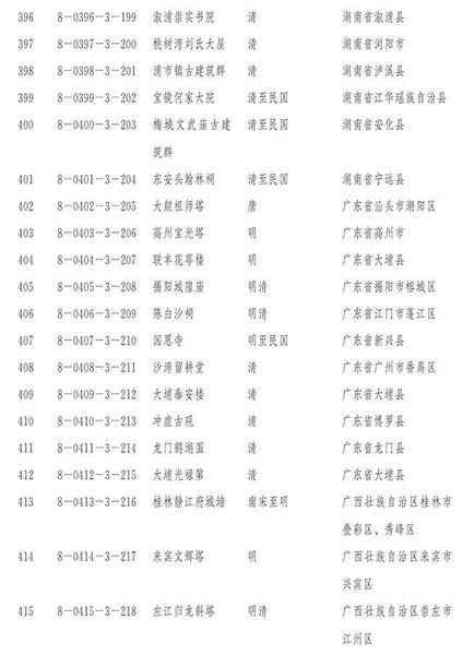 點擊進入下一頁