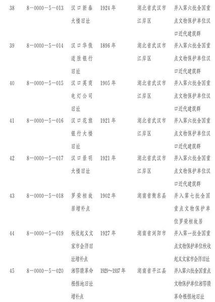 點擊進入下一頁