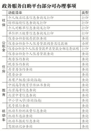 點擊進入下一頁