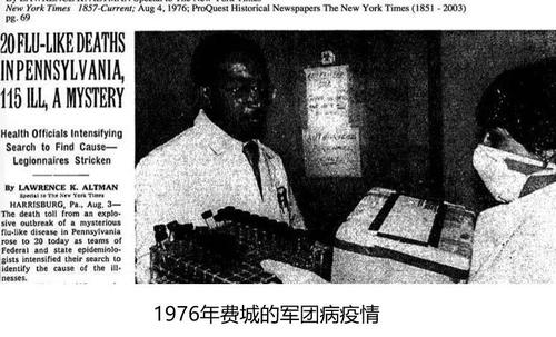 1976非誠