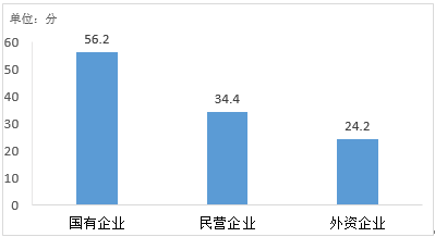 微信截圖_20200523151645