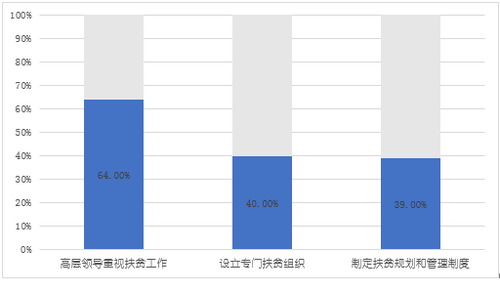 微信截圖_20200918140432