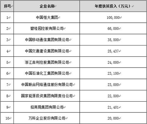 微信截圖_20200918140530