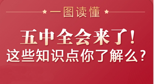 五中全會來了！這些知識點你了解么？