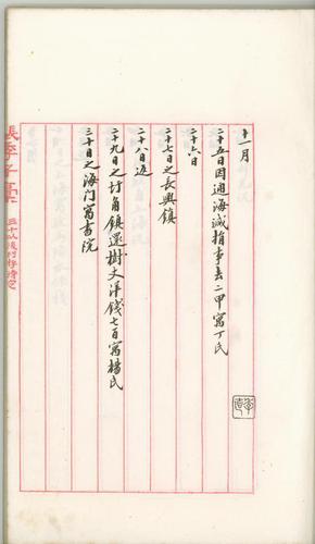 插圖二：1962年江蘇人民出版社出版的《張謇日記》影印本內(nèi)頁