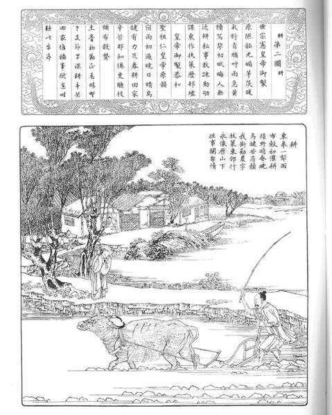 《耕織圖》（局部）2
