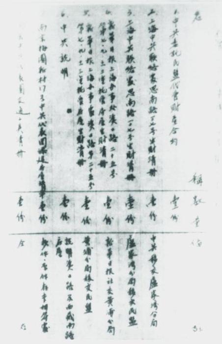 民盟為中共代管財產清冊