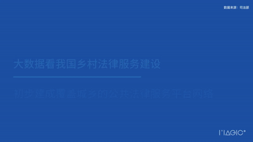鄉村振興2