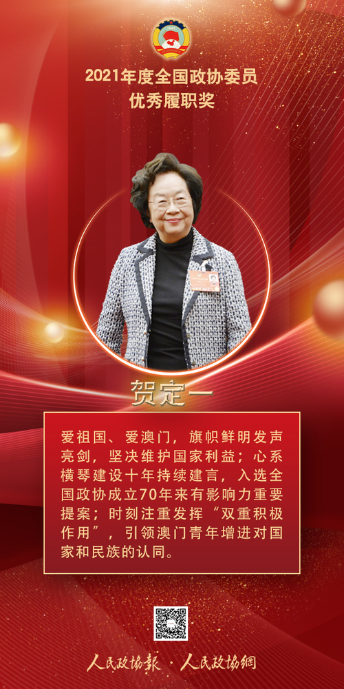 17、賀定一-2022履職獎(jiǎng)