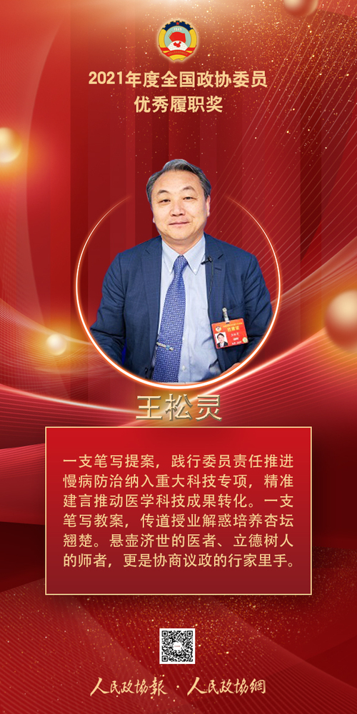 1、王松靈-2022履職獎-2