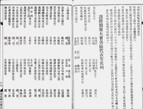 五洲洪門美洲致公堂第三次懇親大會代表團修訂聯絡根本章程（第16頁）