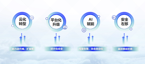 圖片2