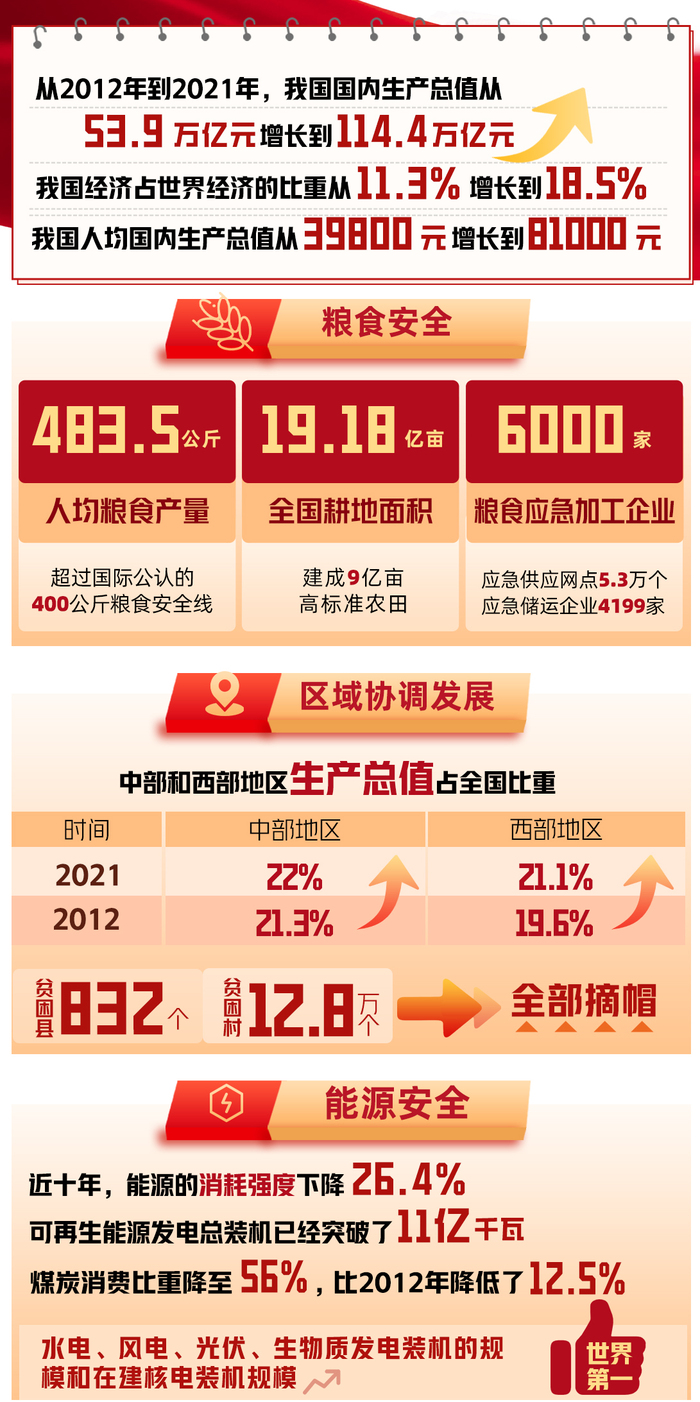 第一場