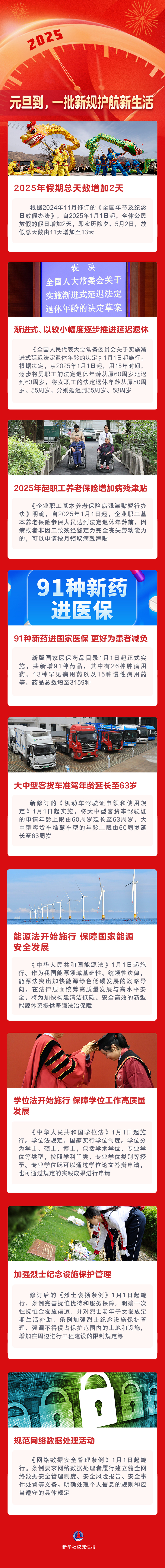 20250101601d69eda3a04c39a3d709d07c631727_XxjdzbC007009_20250101_CBMFN0A001