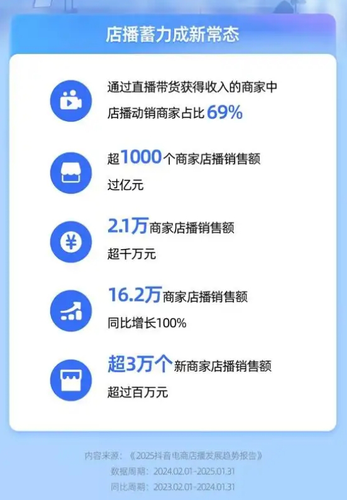 微信截圖_20250307142629