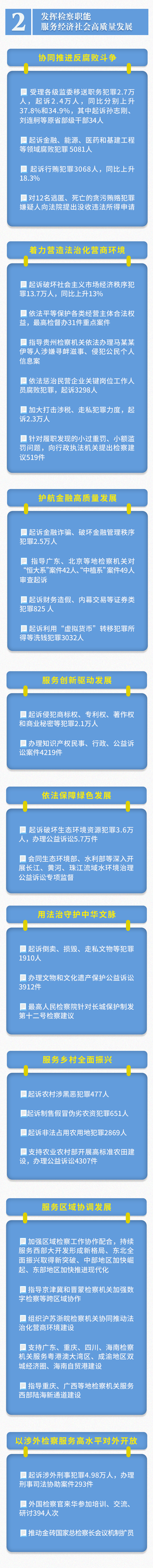zu2ijiaojian