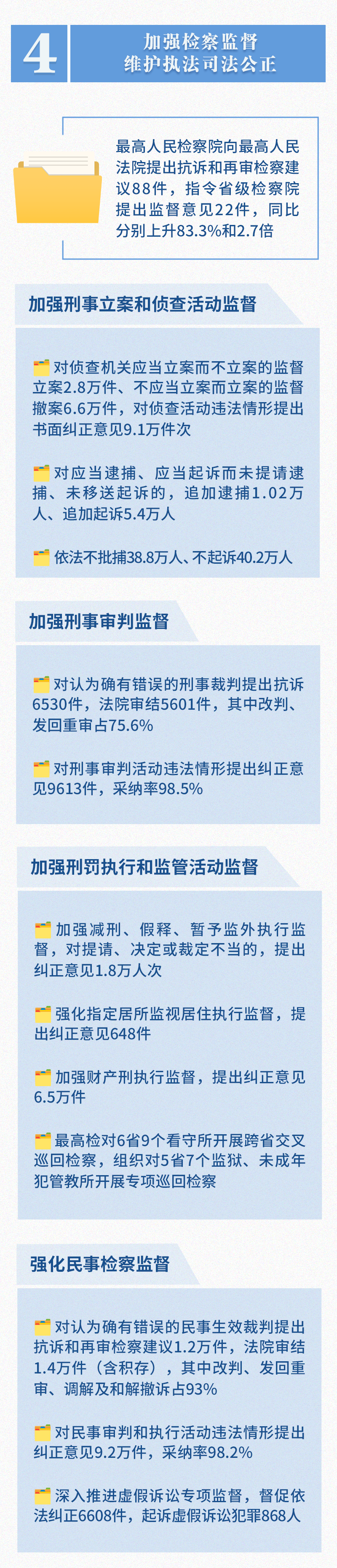 zui4jiaojian