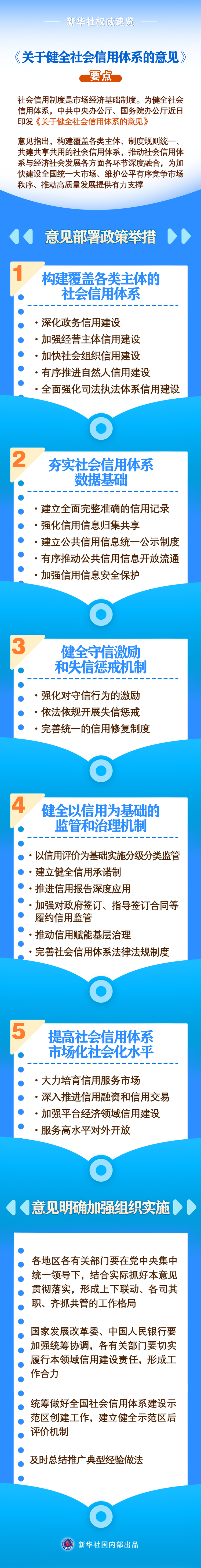 2025033148106d33d93f40fc8b1d3fe04fd86e67_XxjdzbC007050_20250331_CBMFN0A001