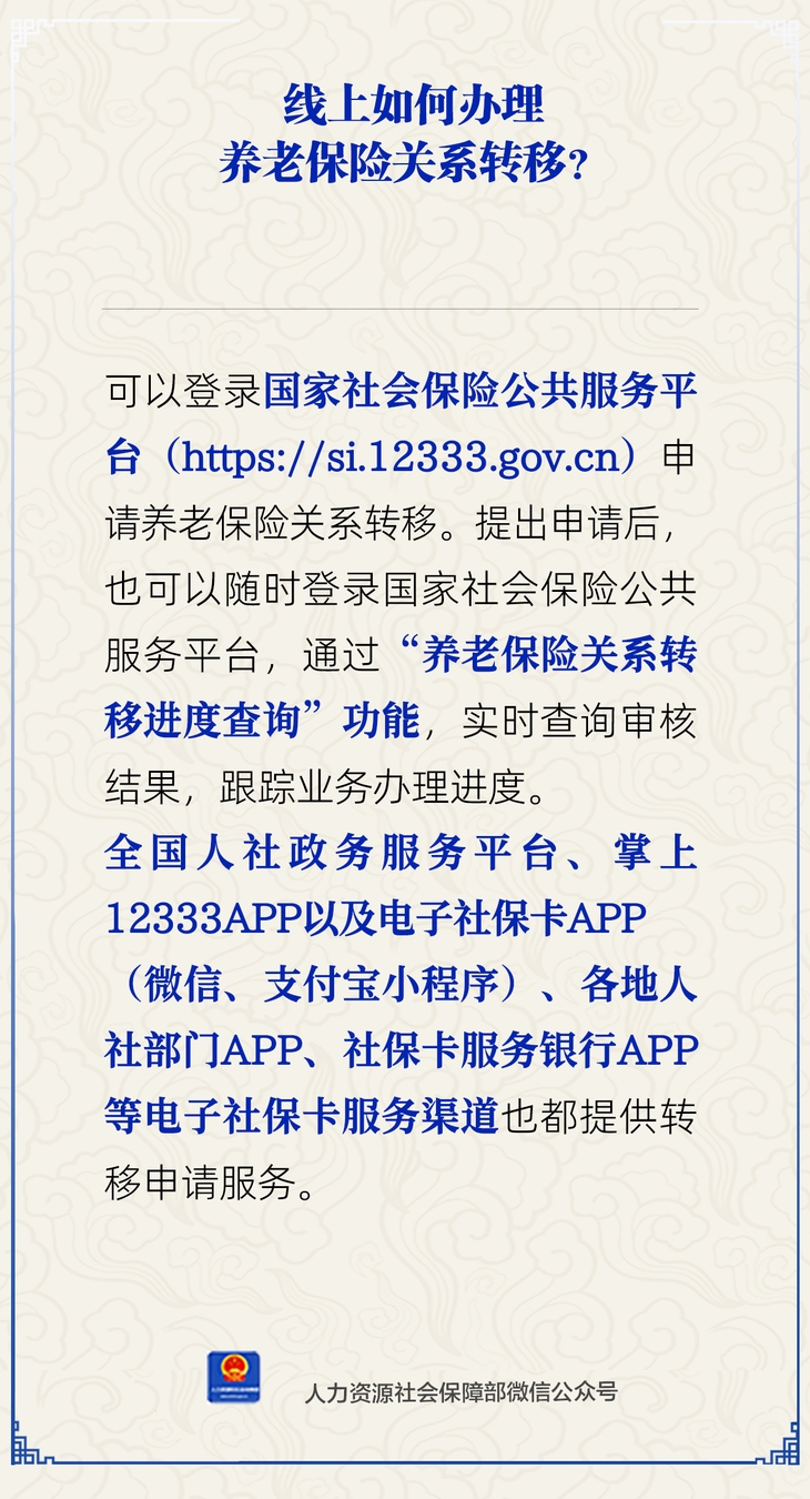 圖片來(lái)源：人力資源和社會(huì)保障部微信公眾號(hào)