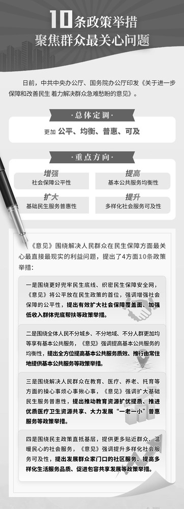 （6月16日 民生民意）文件要點(7460097)-20250616091905