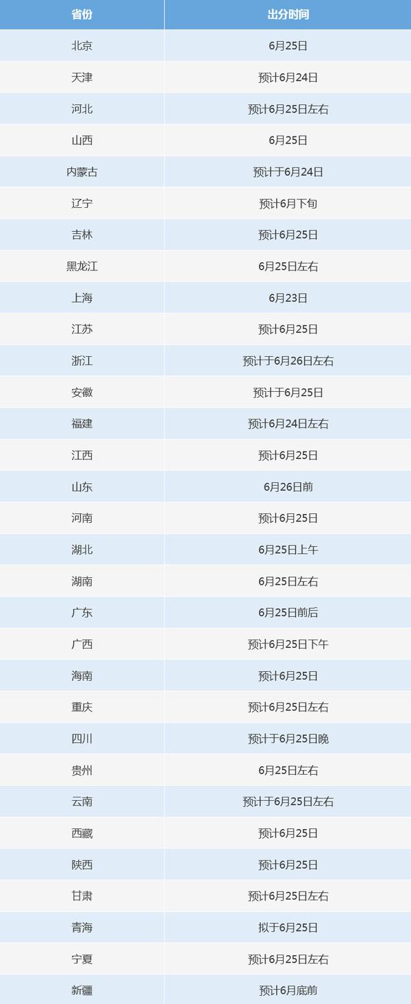 教育部微信公眾號截圖