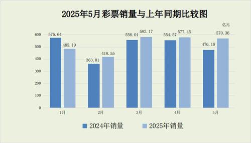圖片來源：財政部網(wǎng)站