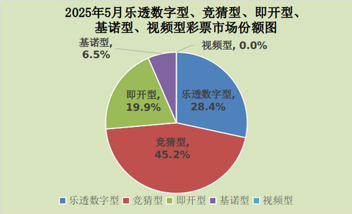 圖片來源：財政部網(wǎng)站
