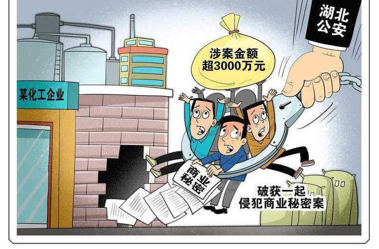 守護商業秘密：筑牢市場競爭的“隱形長城”